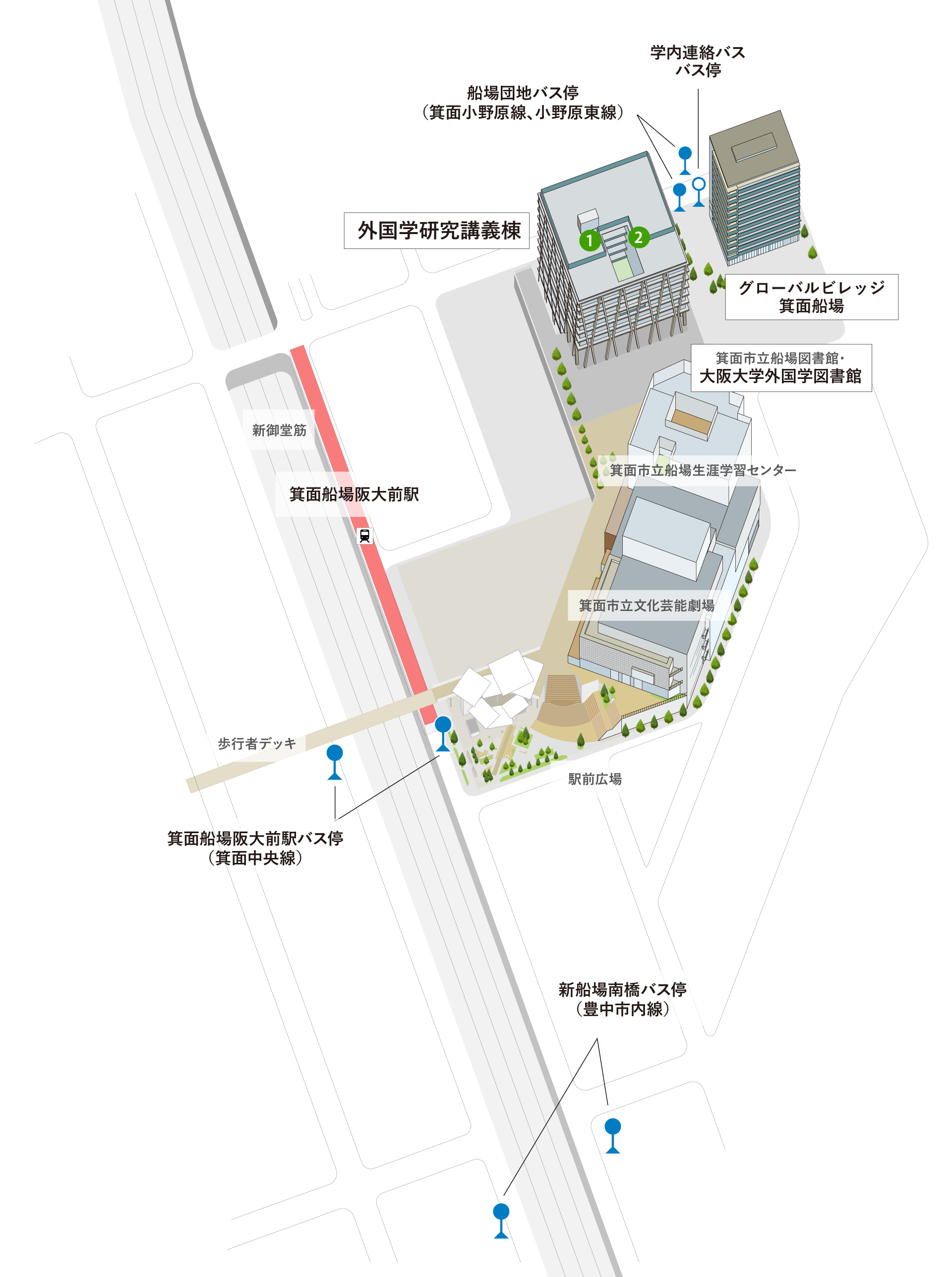 最寄駅からのアクセス
